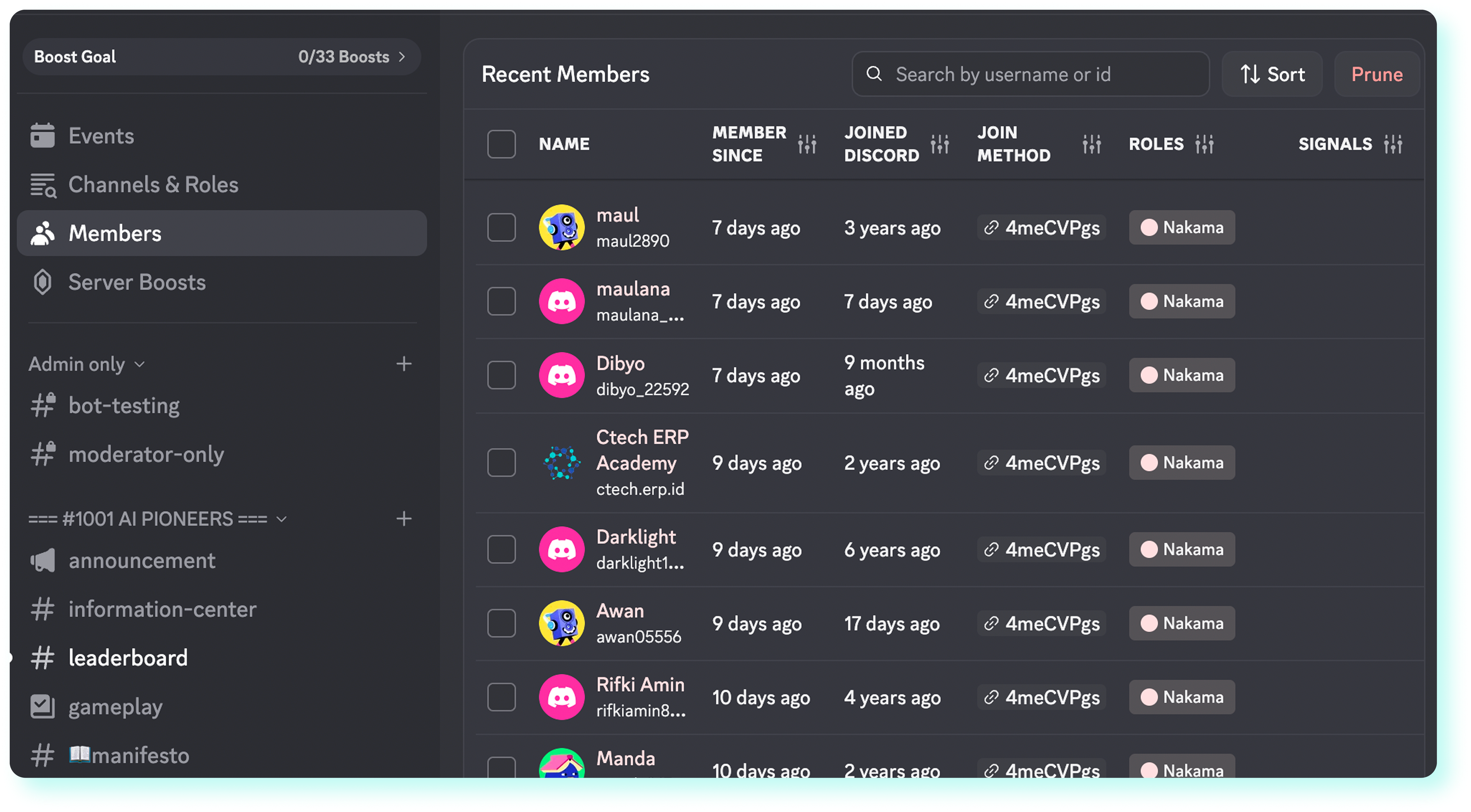 AI-Lab Discord Community Overview